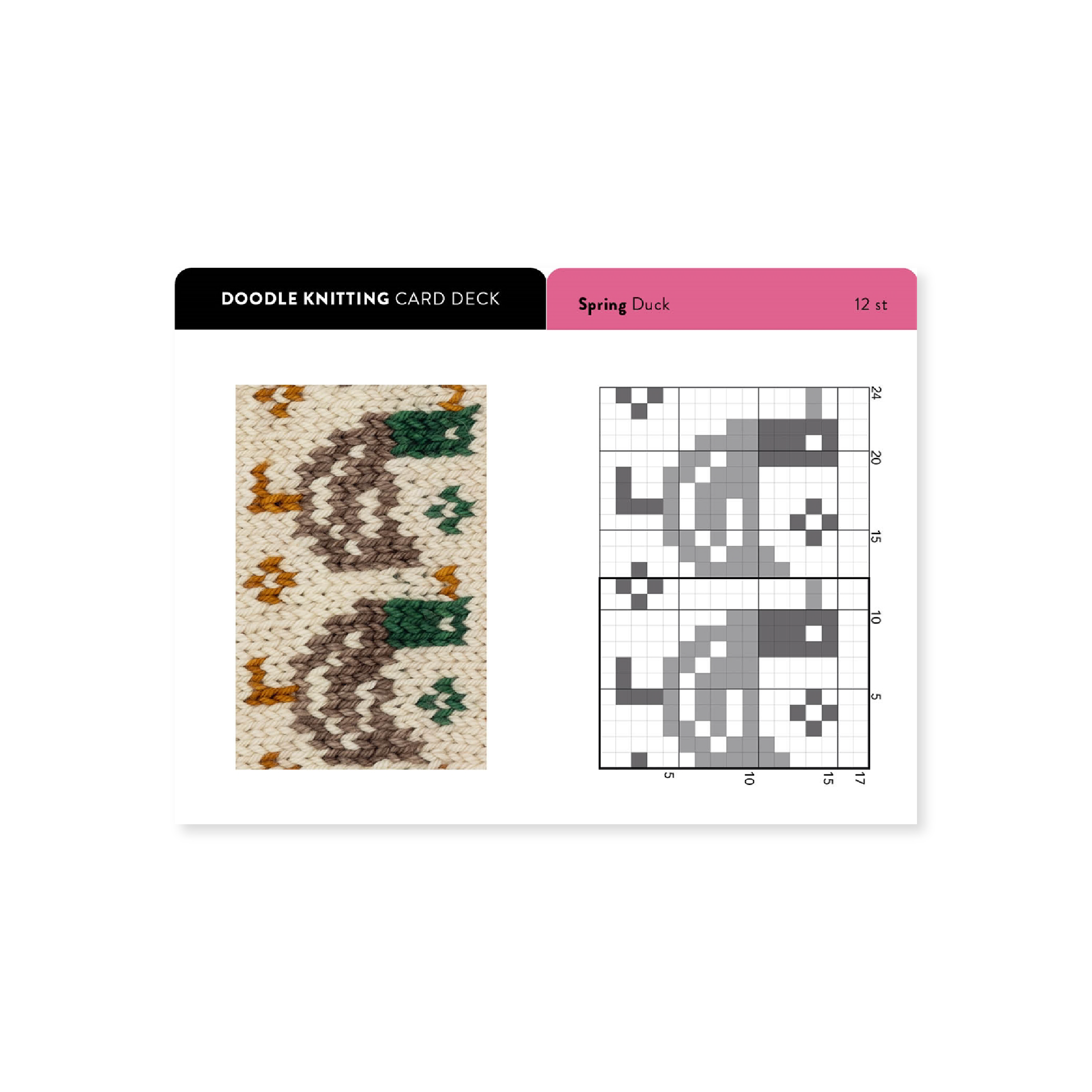 The Doodle Knitting Card Deck - Jamie Lomax