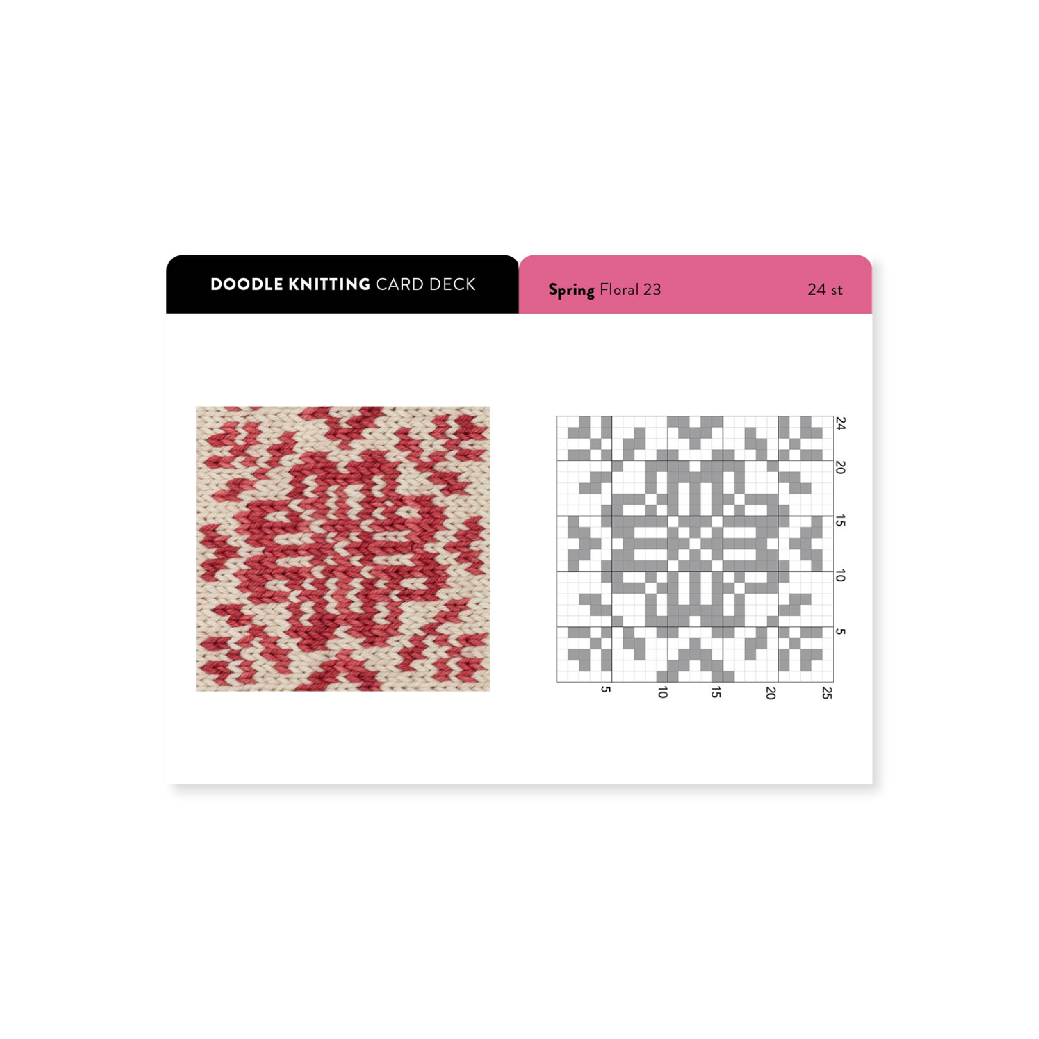 The Doodle Knitting Card Deck - Jamie Lomax