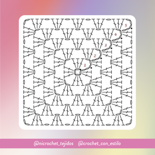 Grannys &amp; Frazadas